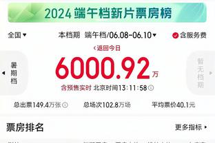 杨毅：拉文在交易市场无人问津 他薪资高4000多万 也不是超级明星