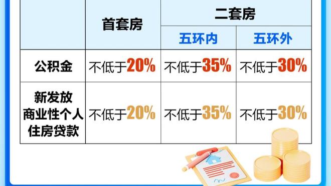 全明星？怀特赛季场均16.6分3.9板5.2助1.2断1.3帽 多项生涯新高